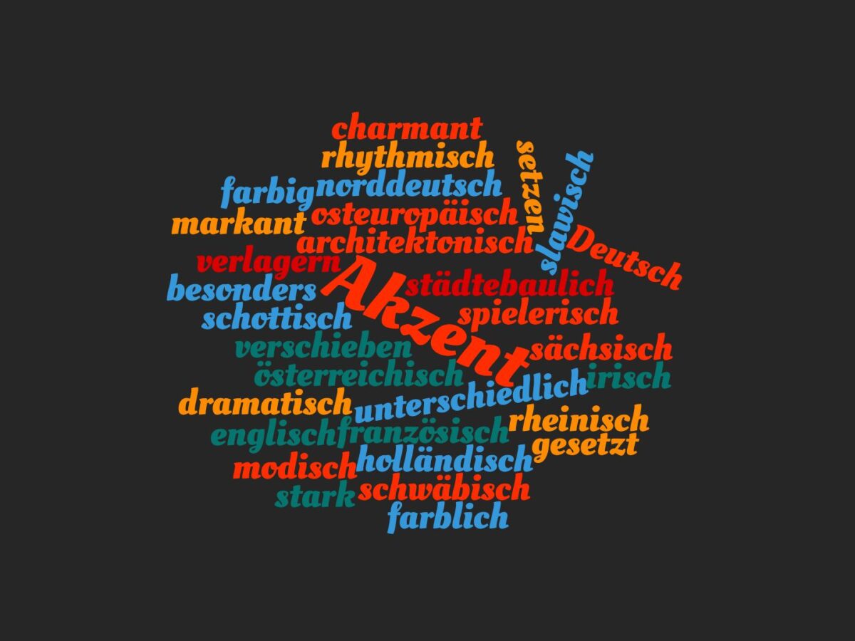 Illustration: wordcloud