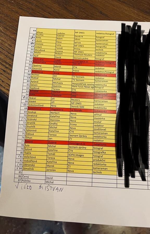 Auf einer Liste waren Medien, deren Vertreter nicht zur Pressekonferenz zugelassen werden, rot markiert. Foto: Twitter/ RSF in English