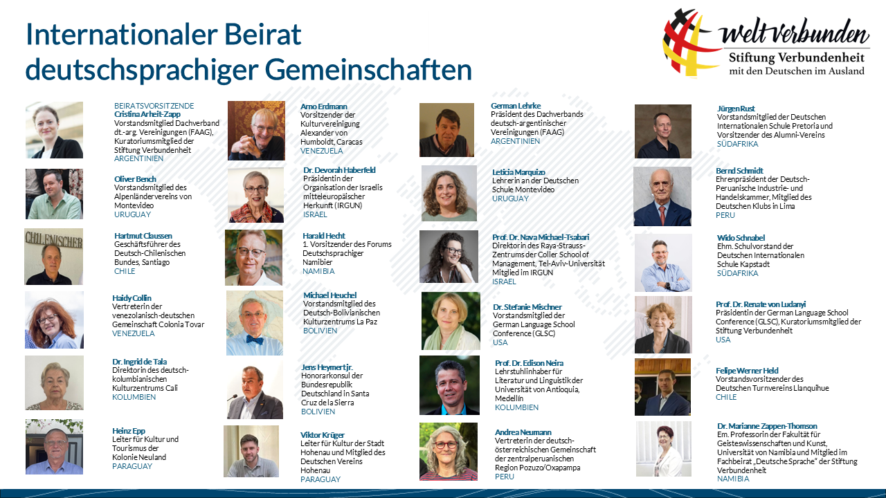 In dem Internationalen Beirat sind jeweils zwei Repräsentanten aus den folgenden 12 Ländern vertreten: Argentinien, Bolivien, Chile, Paraguay, Peru, Venezuela, Kolumbien, Uruguay, Südafrika, Namibia, Israel und den USA.