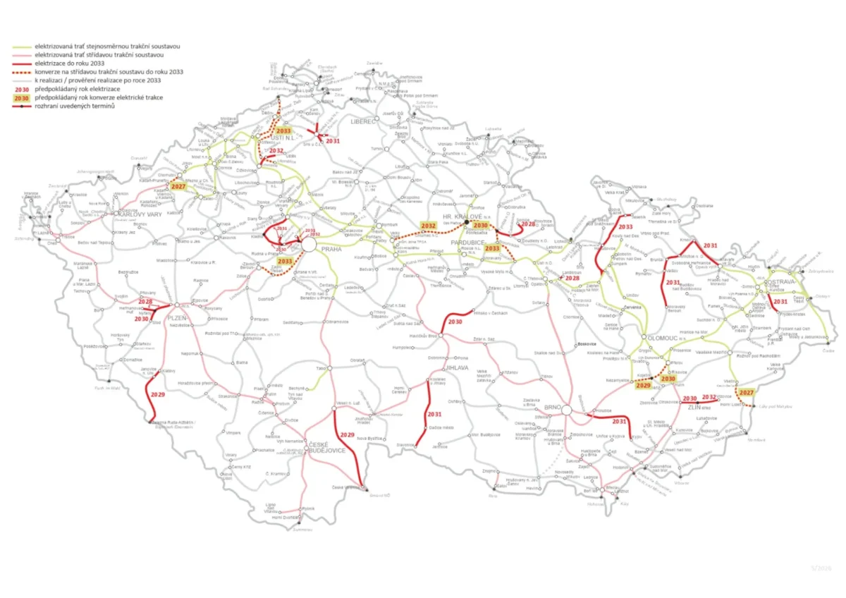 Die Karte der tschechischen Eisenbahnverwaltung (SŽ) zeigt die bis 2033 geplante Elektrifizierung weiterer Bahnstrecken sowie den Ausbau des europäischen Zugsicherungssystems ETCS. Besonders betroffen sind wichtige Transitkorridore und regionale Verbindungen im ganzen Land.