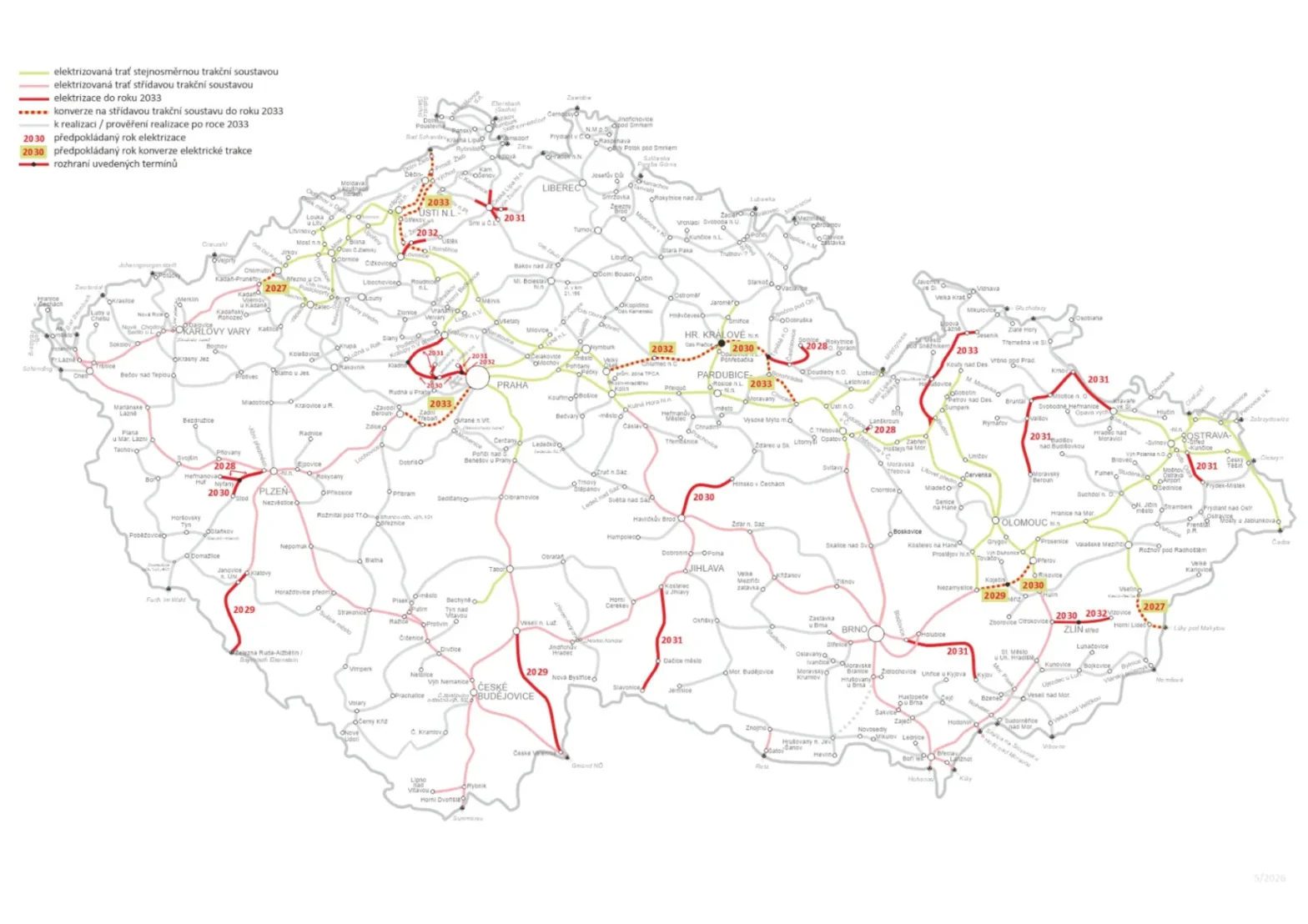 Die Karte der tschechischen Eisenbahnverwaltung (SŽ) zeigt die bis 2033 geplante Elektrifizierung weiterer Bahnstrecken sowie den Ausbau des europäischen Zugsicherungssystems ETCS. Besonders betroffen sind wichtige Transitkorridore und regionale Verbindungen im ganzen Land.