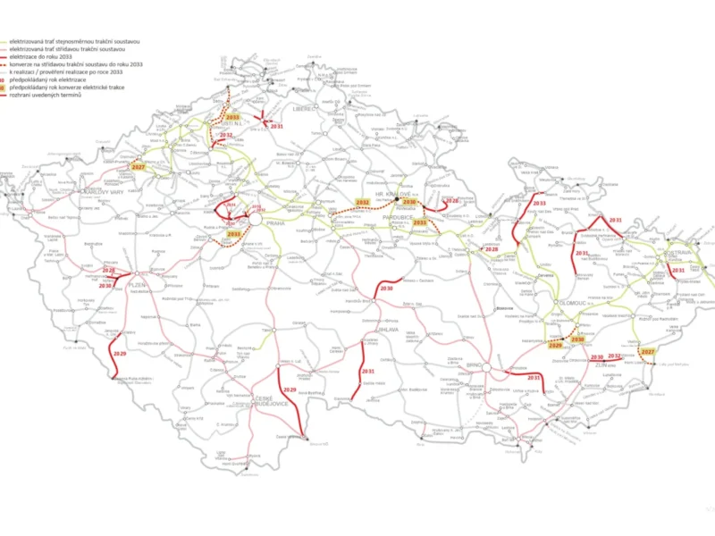 Die Karte der tschechischen Eisenbahnverwaltung (SŽ) zeigt die bis 2033 geplante Elektrifizierung weiterer Bahnstrecken sowie den Ausbau des europäischen Zugsicherungssystems ETCS. Besonders betroffen sind wichtige Transitkorridore und regionale Verbindungen im ganzen Land.