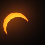 Bei der Sonnenfinsternis ragt die Silhouette des Mondes von unten in die Sonnenscheibe hinein. Dies führt dazu, dass der sichtbare Teil der Sonne die Form von zwei Stierhörnern annimmt, welche von der Erde aus beobachtet Richtung Horizont zeigen. Da die Finsternis kurz vor Sonnenuntergang stattfindet, wird es am Mittwochabend sozusagen zwei Dämmerungen geben.